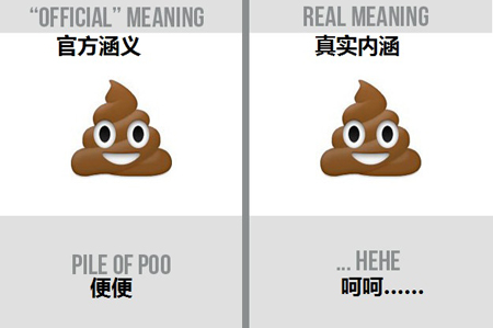 logo是什么意思_category是什么意思