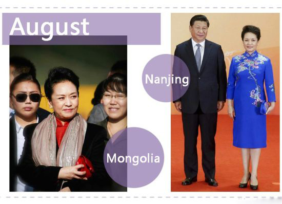 2014年8月,彭麻麻陪同习大大出席南京世界青年奥林匹克运动会。她穿的是蓝色刺绣旗袍,搭配与旗袍风格一致的手包,展示出了优雅而又传统的中国风。 In August 2014, Peng Liyuan accompanied her husband Xi Jinping to the Youth Olympic Games in Nanjing. She wore an embroidered blue Cheongsam, with a matching small purse, displaying